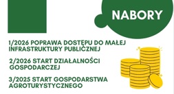 Nabór wniosków w LGD „Kraina Rawki"